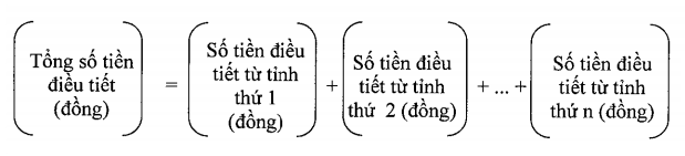 Tài liệu VietJack