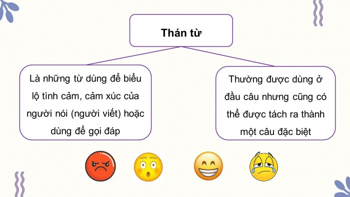 Thán từ là gì? Tác dụng của thán từ? Phân loại? (ảnh 1)