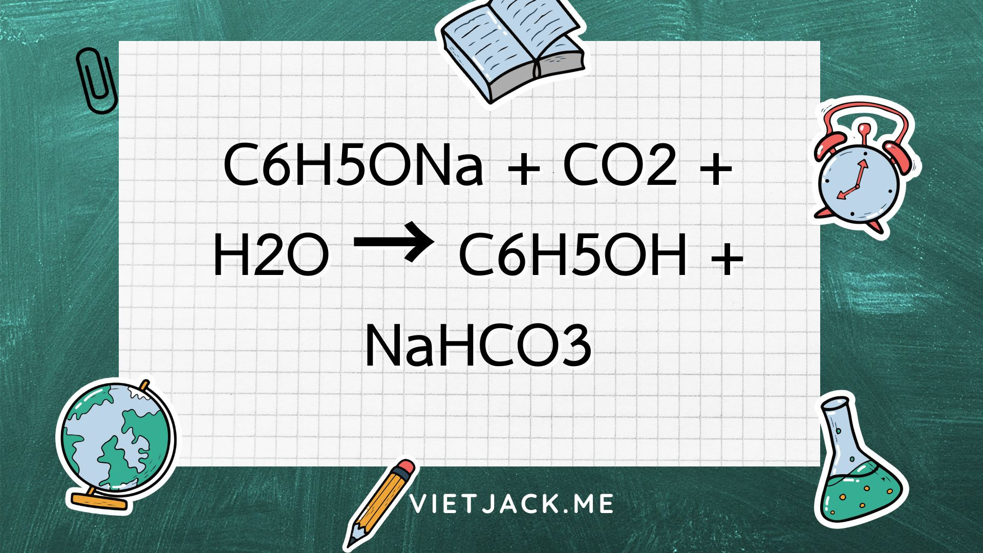 C6H5ONa + CO2 + H2O → C6H5OH + NaHCO3 | C6H5ONa ra C6H5OH (ảnh 1)