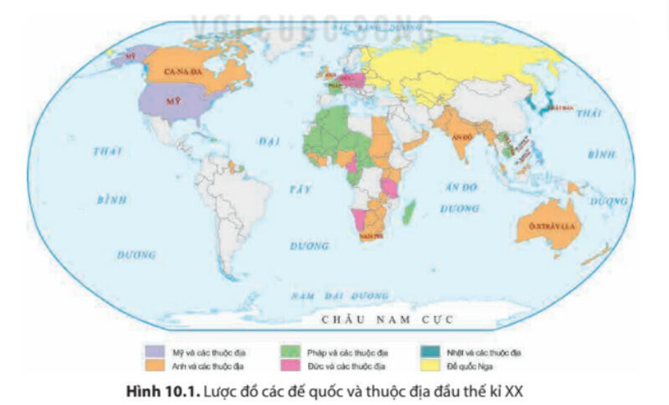 Một trong những dấu hiệu cơ bản đánh dấu sự ra đời của chủ nghĩa đế quốc là sự xuất hiện của (ảnh 1)