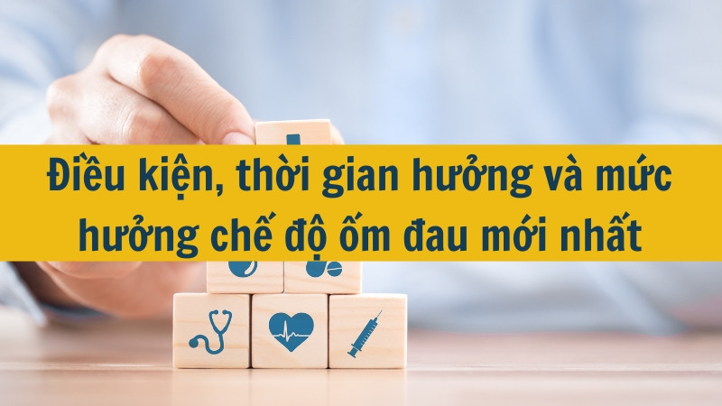 Điều kiện, thời gian hưởng và mức hưởng chế độ ốm đau mới nhất