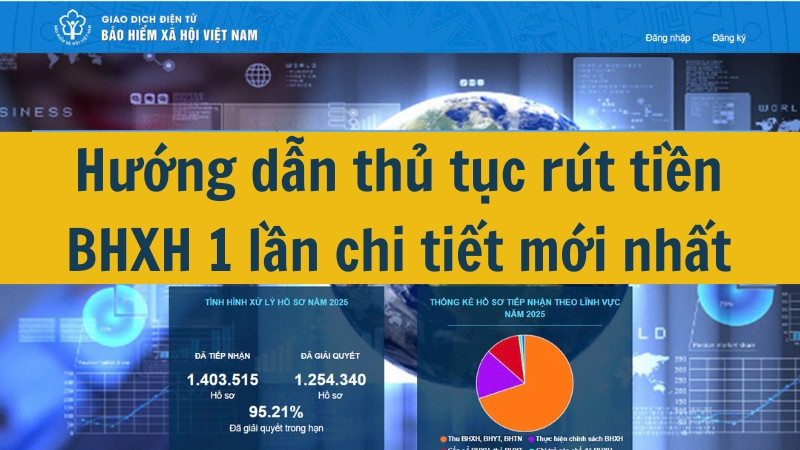Hướng dẫn thủ tục r&uacute;t tiền BHXH 1 lần chi tiết mới nhất