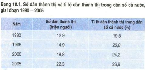 Tài liệu VietJack