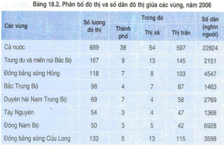 Tài liệu VietJack