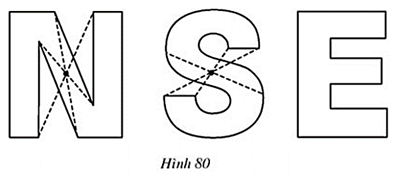 Hình ảnh Chữ Cái đầu Tiên Sang Trọng Logo N Với Người Phụ Nữ Xinh đẹp Chân  Dung Lá Trang Trí Sang Trọng Khái Niệm Quyến Rũ PNG  Logo Ban đầu