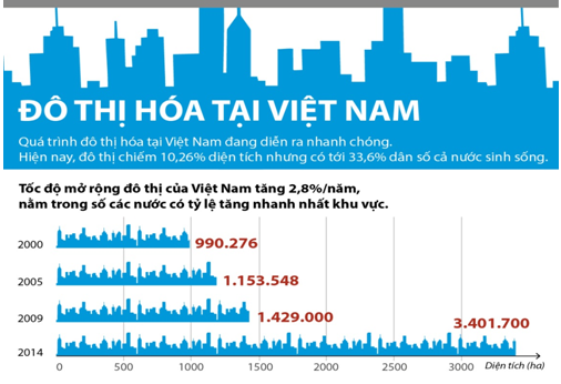 Tài liệu VietJack