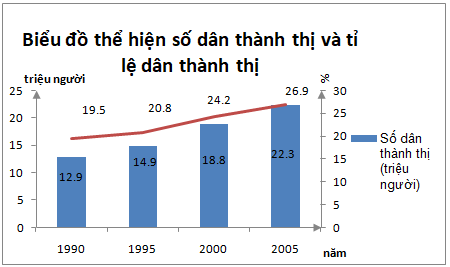 Tài liệu VietJack