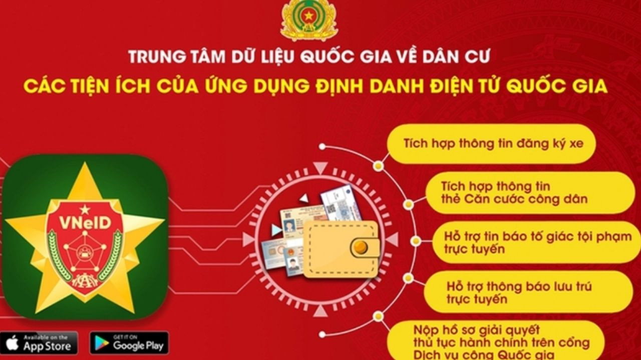 Các trường hợp bắt buộc định danh điện tử