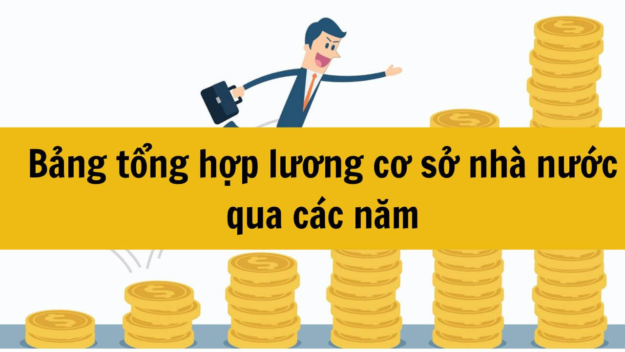 Bảng tổng hợp lương cơ sở nhà nước qua các năm