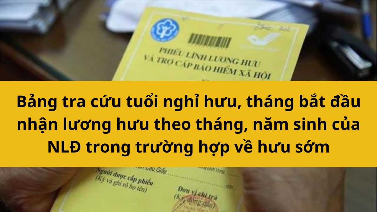 Bảng tra cứu tuổi nghỉ hưu, tháng bắt đầu nhận lương hưu theo tháng, năm sinh của NLĐ trong trường hợp về hưu sớm