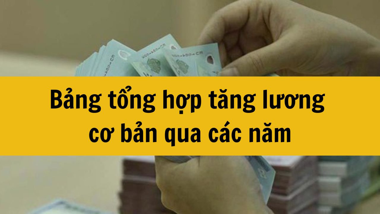 Bảng tổng hợp tăng lương cơ bản qua các năm