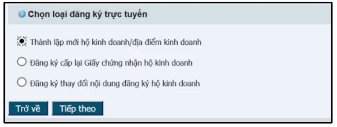 Hướng dẫn chi tiết đăng ký hộ kinh doanh mới nhất 2025 (ảnh 1)