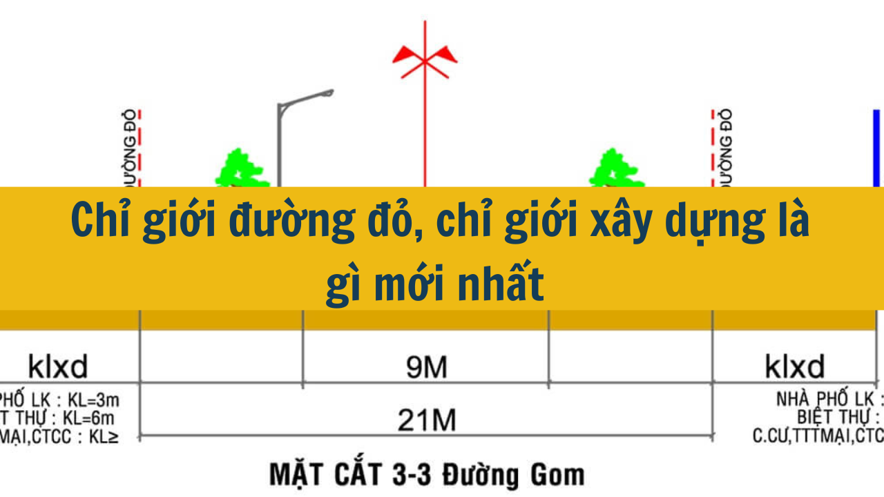 Chỉ giới đường đỏ, chỉ giới xây dựng là gì mới nhất 2025 (ảnh 1)