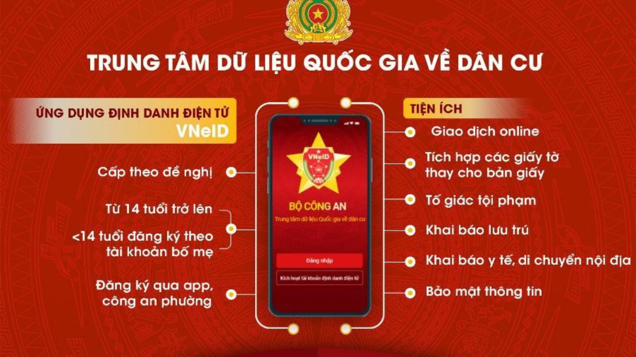 Đăng ký tạm trú online TP. HCM nhanh chóng và hiệu quả theo quy định mới nhất 2025? (ảnh 1)