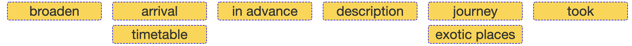 SBT Tiếng Anh 9 mới Unit 8: Vocabulary - Grammar trang 12-13-14 (ảnh 9)