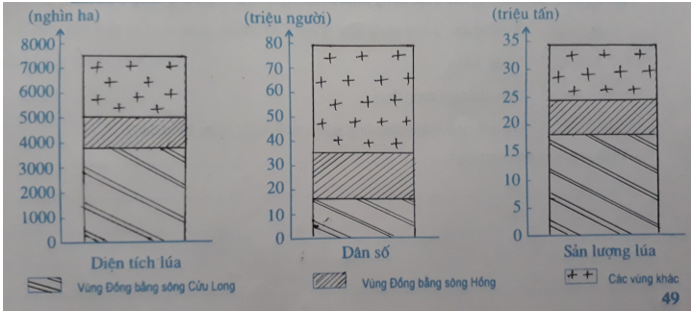 Tài liệu VietJack