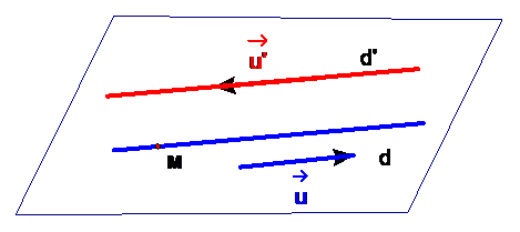 Giáo án Phương trình đường thẳng trong không gian mới nhất - Toán 12 (ảnh 1)