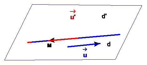Giáo án Phương trình đường thẳng trong không gian mới nhất - Toán 12 (ảnh 1)