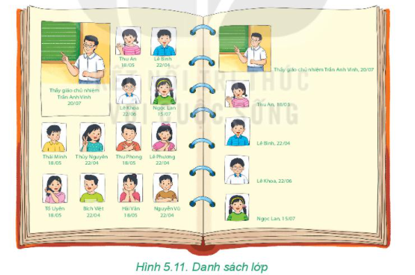 Hình 5.11 cho thấy hai cách trình bày danh sách học sinh trong cuốn (ảnh 1)