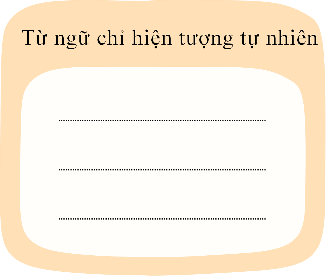 Bài tập cuối tuần Tiếng Việt lớp 3 (Kết nối tri thức) Tuần 19 có đáp án  (ảnh 1)
