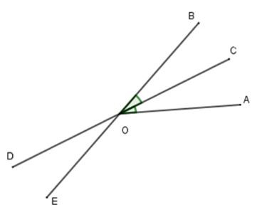 Trắc nghiệm Hai góc đối đỉnh có đáp án - Toán lớp 7 (ảnh 1)