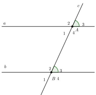 Trắc nghiệm Các góc tạo bởi một đường thẳng cắt hai đường thẳng có đáp án - Toán lớp 7 (ảnh 1)