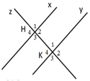 Trắc nghiệm Các góc tạo bởi một đường thẳng cắt hai đường thẳng có đáp án - Toán lớp 7 (ảnh 1)