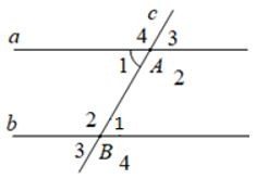 Trắc nghiệm Định lý có đáp án - Toán lớp 7 (ảnh 1)