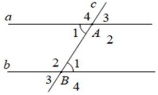 Trắc nghiệm Định lý có đáp án - Toán lớp 7 (ảnh 1)
