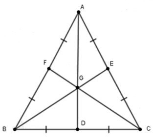 Trắc nghiệm Tính chất ba đường trung tuyến trong tam giác có đáp án - Toán lớp 7 (ảnh 1)