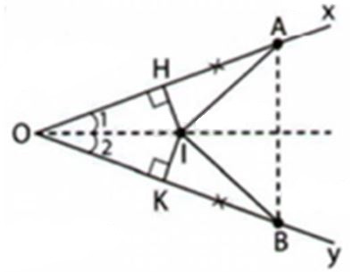 Trắc nghiệm Tính chất đường trung trực của một đoạn thẳng có đáp án - Toán lớp 7 (ảnh 1)