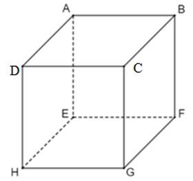 Lý thuyết Hình hộp chữ nhật (tiếp) chi tiết – Toán lớp 8 (ảnh 1)