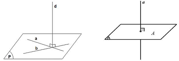 Lý thuyết Thể tích của hình hộp chữ nhật chi tiết – Toán lớp 8 (ảnh 1)