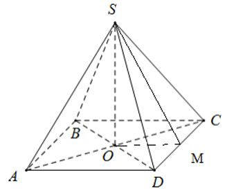 Lý thuyết Diện tích xung quanh của hình chóp đều chi tiết – Toán lớp 8 (ảnh 1)