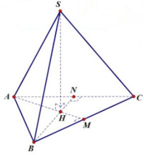 Lý thuyết Diện tích xung quanh của hình chóp đều chi tiết – Toán lớp 8 (ảnh 1)