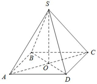 Lý thuyết Thể tích của hình chóp đều chi tiết – Toán lớp 8 (ảnh 1)