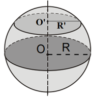 Lý thuyết Hình cầu. Diện tích mặt cầu và thể tích hình cầu chi tiết – Toán lớp 9 (ảnh 1)