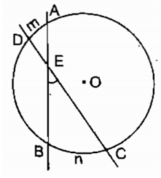 Lý thuyết Góc có đỉnh ở bên trong đường tròn. Góc có đỉnh ở bên ngoài đường tròn chi tiết – Toán lớp 9 (ảnh 1)