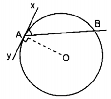 Lý thuyết Góc tạo bởi tia tiếp tuyến và dây cung chi tiết – Toán lớp 9 (ảnh 1)