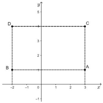 Trắc nghiệm Mặt phẳng tọa độ có đáp án - Toán lớp 7 (ảnh 15)
