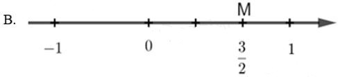 Trắc nghiệm Tập hợp Q các số hữu tỉ có đáp án  - Toán lớp 7 (ảnh 6)
