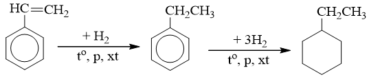 Lý thuyết Benzen và đồng đẳng. Một số hiđrocacbon thơm khác | Hóa học lớp 11 (ảnh 1)