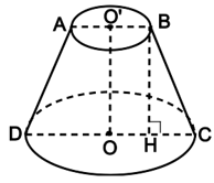 Lý thuyết Hình nón – Hình nón cụt. Diện tích xung quanh và thể tích của hình nón, hình nón cụt chi tiết – Toán lớp 9 (ảnh 1)