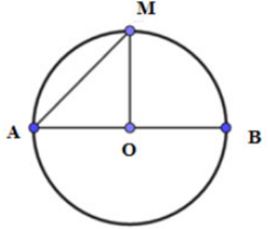 Lý thuyết Diện tích hình tròn, hình quạt tròn chi tiết – Toán lớp 9 (ảnh 1)