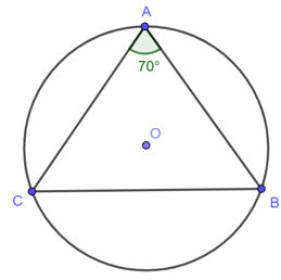 Lý thuyết Liên hệ giữa cung và dây chi tiết – Toán lớp 9 (ảnh 1)