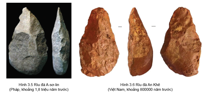Lấy chủ đề về những chiếc rìu đá đầu tiên của nhân loại (hình 3.5 và hình 3.6) (ảnh 1)