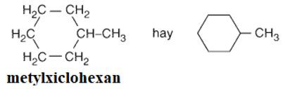 Lý thuyết Hóa 11 Bài 26: Xicloankan | Hóa học lớp 11 (ảnh 1)