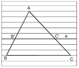 Lý thuyết Định lí Ta-let trong tam giác chi tiết – Toán lớp 8 (ảnh 1)