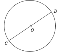 Lý thuyết Góc ở tâm. Số đo cung chi tiết – Toán lớp 9 (ảnh 1)