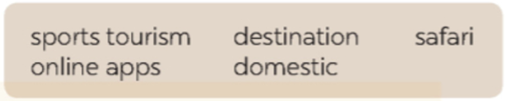 Tiếng Anh 9 Unit 8: Tourism - Global Success (ảnh 1)